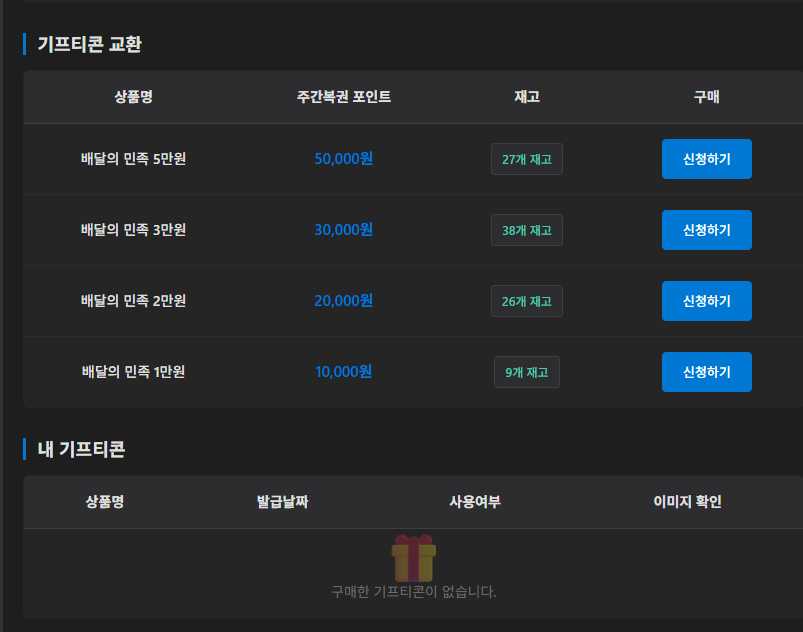 파토커뮤니티 기프티콘 교환 화면. 주간복권 포인트로 배달의민족 상품권을 신청하는 표